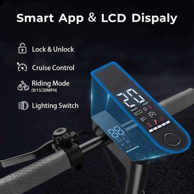W3C app and handlebar display illustration